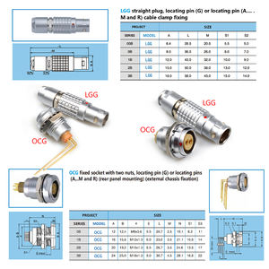 Oem/Odm Push Pull Connector B Serie Fgg Connector <span class=keywords><strong>2</strong></span>/3/4/5/6/7/9/10 Multi-Pin Draad Compatibel Metalen Push Pull Connector - Product Image 2