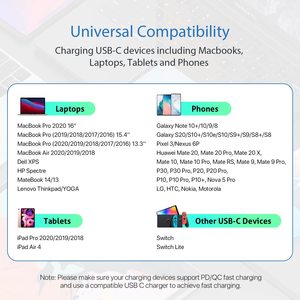 Cable USB C a USB C con Pantalla Digital de 100W 240W 66W, Precio de Fábrica, Cable de Carga Rápida y Sincronización de Datos para iPad Air - Product Image 3