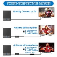Nouveau Antuko 4K 1080P Antenne numérique Tv Antenne numérique Tv pour recevoir des signaux TV numériques
