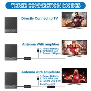 Nueva <span class=keywords><strong>antena</strong></span> <span class=keywords><strong>casera</strong></span> Antuko 4K 1080P, <span class=keywords><strong>antena</strong></span> numérica de <span class=keywords><strong>TV</strong></span> <span class=keywords><strong>Digital</strong></span> <span class=keywords><strong>para</strong></span> recibir señales de <span class=keywords><strong>TV</strong></span> <span class=keywords><strong>Digital</strong></span> - Product Image 2
