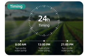 Sản phẩm mới <span class=keywords><strong>2025</strong></span> nhà thông minh tuya kiểm soát truy cập hệ thống không dây điều khiển từ xa - Product Image 4