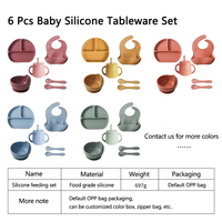 ventouse d'alimentation pour bébés, vaisselle, Set d'assiettes, napperon, cuillère, assiette séparée, pour bambin, nouveau-né,