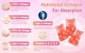 Gomitas de Colágeno Más Vendidas, Suplementos de Colágeno que Contienen Varias Vitaminas y Biotina, Beneficiosos para la Inmunidad de la Piel y la Curación - Product Image 6