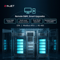Contenedor ESS HanCang con Comunicación Dual Redundante, Operación Estable, Control Remoto en la Nube, Estación de Almacenamiento de Energía Industrial