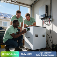 SUNPOK Stockage d'énergie domestique 30 kWh Batterie de stockage d'énergie 51,2 V 600 Ah Pack de batteries lithium-ion pour la sauvegarde d'énergie domestique