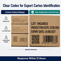 Imprimante PIJ 360 dpi 72 mm pour la production en lot et le codage de dates de péremption, de codes QR et de codes-barres sur les cartons d'exportation vietnamiens IPS-6711