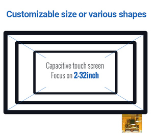 Tùy chỉnh cảm ứng Bảng điều chỉnh 10.1 15 15.6 17 <span class=keywords><strong>18.5</strong></span> 19 21.5 23.6 27 32 inch cảm ứng điện dung màn hình với bộ điều khiển ilitek eeti - Product Image 5