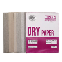 Papel Abrasivo de Carburo de Silicio RIKEN CP38 para Pulido de Precisión Media, Láminas de Lijado con Respaldo de Látex Anti-Curvatura para Joyería Electrónica