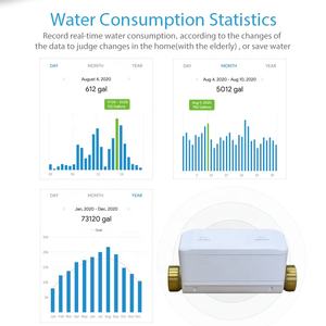 Mesure de la pression et de la température de l'eau Tuya <span class=keywords><strong>WiFi</strong></span> débitmètre d'eau Smart Life contrôle des fuites d'eau électrovanne - Product Image 3