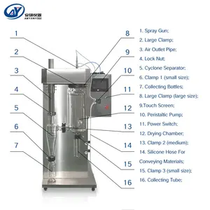 AYAN hangzhou harga pabrik mesin pembuat susu bubuk skala kecil pengering semprot kaca