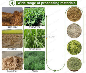 ミニチャフカッター機の動物飼料ブロック製造機タイプ - Product Image 6