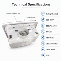 Chauffe-plat de plafond 550W à double lampe chauffante, éclairage LED 8W, protection contre la surchauffe, 220V à 240V, pour hôtel, maison, salle de bain