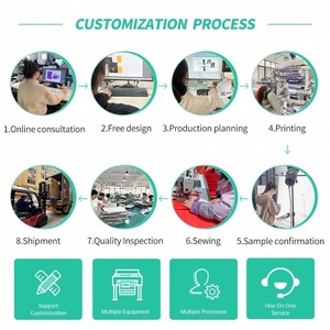 Sac fourre-tout à provisions Non tissé personnalisé réutilisable d'usine sac personnalisé Sacos De Compras Com Logotipos - Product Image 4