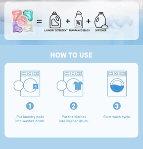 OEM Powerful Stain Removal Washing Capsules 100% Biodegradable Eco-friendly Long-Lasting Fragrance 5 in 1 <strong>Laundry</strong> <strong>Detergent</strong> <strong>Pods</strong> - Product Image 5