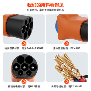 Conector de Carga AC Tipo 2 de 7 Orificios, 7 kW, 220 V, para Actualización y Reequipamiento - Product Image 3