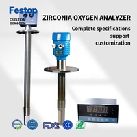 Festop Yongan ZOY-II Industriële ovenketel Zuurstofgasanalysator Zirkoniumsensor Roestvrij staal 4-20mA Uitgang 220VAC