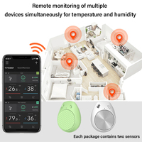 Smart Bluetooth Mini Thermomètre Hygromètre sans fil avec télécommande APP pour l'intérieur et l'extérieur