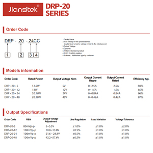 JIangtek อุปกรณ์จ่า<span class=keywords><strong>ย</strong></span>ไฟแบบติดตั้งรางเดี<span class=keywords><strong>ย</strong></span>ว20W 5V 12V 24V 48V - Product Image 3