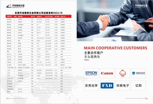 Tùy chỉnh máy tiện CNC biến vật liệu 17-4 PH thép không gỉ 304 Kích thước 3/64 "X1/8" H900 (40-48 HRC) cứng chốt Pin trục - Product Image 6