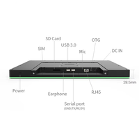 Android Poe Industrial montaje en pared tabletas sala de conferencias reserva 15,6 pulgadas negocios DC Wifi OEM 3,5mm Tablet PC