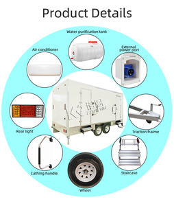 Portable luxe <span class=keywords><strong>toilettes</strong></span> remorque 4 Station Mobile automatique autonettoyant <span class=keywords><strong>toilettes</strong></span> <span class=keywords><strong>publiques</strong></span> pour parc Camping en plein air salle de bain douche - Product Image 6