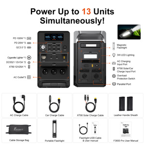 Fossibot F3600Pro LiFePO4 3840WH3300W แหล่งจ่ายไฟแบบพกพา พร้อมพอร์ต AC ให้พลังงานยาวนาน ขยายความจุได้ เหมาะสำหรับใช้ในบ้าน นอกบ้าน รถบ้าน และงานอุตสาหกรรม - Product Image 3