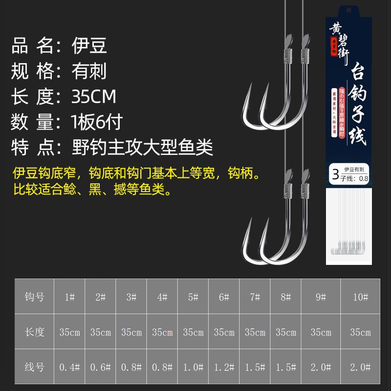Izu Thorn - 1 board with 6 attachments