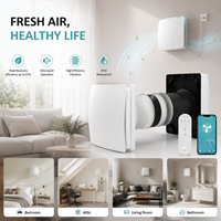 Energiesparender HRV-Frischluftventilator mit Wärmerückgewinnungstechnologie für Wohnungsbelüftung