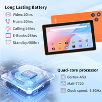 Tablet Educativa para Niños con Reproducción de Videojuegos, Wifi, 1GB+16GB, Pantalla IPS de 9 Pulgadas, Tablet Android
