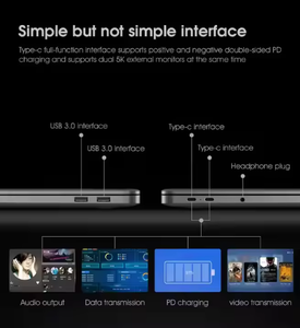 Portátil Ultrafino de 14.1 Pulgadas, AMD R3-3200U, FHD, SSD, Fácil Actualización, Teclado Retroiluminado con Huella Dactilar, Batería de 3600 mAh - Product Image 3