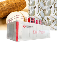Shouchuang Hoge Capaciteit 4-Laags Mesh Band Fruitdrooginstallatie Automatische Bediening 220V/110V 10-50 Ton Dagelijkse Capaciteit