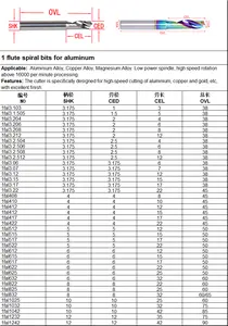 DouRuy 3.175/4/5/6Mm Pemotong Penggilingan Seruling Tunggal untuk Aluminium CNC Alat Karbida Padat Router Bits Aluminium Komposit Panel