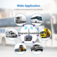 7 ''IPS HD affichage sans fil solaire caméra de recul enregistrement voiture vue arrière caméra Kit étanche DVR pour camion autobus scolaire