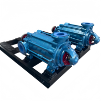 Pompe centrifuge multi-étages horizontale haute pression résistante à l'usure pour l'alimentation des chaudières et l'eau des process chimiques