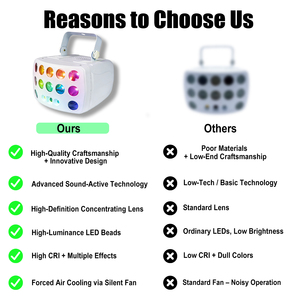 ไฟดิสโก้ LED แบบขายส่ง สำหรับงานดีเจ รูปทรงผีเสื้อ 3in1 RGBW เลเซอร์ สโตรบ DMX512 รีโมทคอนโทรล ค่า CRI สูง <span class=keywords><strong>90</strong></span> เหมาะสำหรับงานแต่งงาน ปาร์ตี้ คลับ บาร์ ร้านคาราโอเกะ - Product Image 5