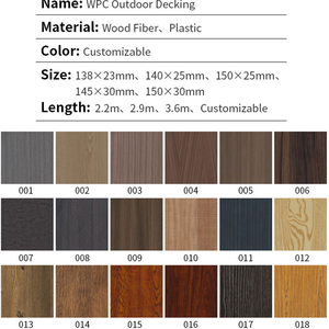 Platelage en teck WPC de haute qualité Planches de <span class=keywords><strong>terrasse</strong></span> composites à grain de bois en relief 3D <span class=keywords><strong>Piscine</strong></span> Jardin <span class=keywords><strong>Terrasse</strong></span> WPC Revêtement de <span class=keywords><strong>sol</strong></span> - Product Image 3