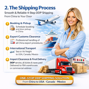 Envío LCL <span class=keywords><strong>a</strong></span> EE. UU., Canadá y México |   Agente de Carga Marítima DDP |   Entrega de Camiones Puerta <span class=keywords><strong>a</strong></span> Puerta <span class=keywords><strong>a</strong></span> FBA y Direcciones Privadas, Tarifa Integral - Product Image 3