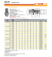 Portaherramientas Hidráulico FONHAE HSK63A para Torneado Interno G2.5 25000rpm, Mandril MCH20 para Torno CNC, Venta al por Mayor OEM Shanghai Hard
