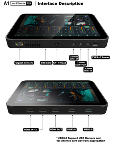 Pro CPU basado en <span class=keywords><strong>Live</strong></span> Stream Machine TikTok <span class=keywords><strong>YouTube</strong></span> Video Mixer Switcher Codificador para Android Radio & TV Broadcasting Equipment - Product Image 5