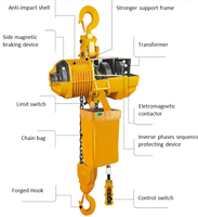 HHBB Nouvelle Palan Chaîne Électrique Métallique 0.5t-5t, Treuil Industriel Robuste, Levée 3m/6m, Alimentation 380V, Crochet Forgé, Télécommande, CE