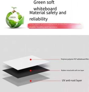 Industrial <strong>Magnet</strong> Soft Isotropic Vinyl Disc/Block/Roll/Strip/A4 Magnetic Foil Rubber Soft Materials Fridge <strong>Magnets</strong>-Sale - Product Image 5