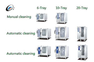 Lianfu Commercial Catering Equipment 20 Tray 40-Baking Combi Steamer Four 1/1 GN PANS Boulangerie Électrique Multi-Fonction pour Boulangers - Product Image 2