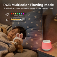 Machine à Sons Apaisants Rechargeable HiFiD pour Bébé avec Thérapie par Bruit Blanc, Minuteur et 8 Lumières Douces pour la Chambre