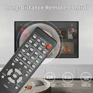 适用于<span class=keywords><strong>Maxell</strong></span>液晶投影仪遥控MC-EU4501 MC-EU5001 MC-EX3051 MC-EX3551的R025H HL03037 - Product Image 3