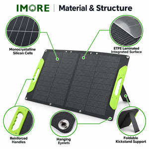 <b>100W</b> Portable <b>Solar</b> <b>Panel</b> 23% Efficiency Foldable ETFE Module with MC4 for Camping Travel Hiking and Portable Power Stations - Product Image 3