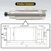 Kit de broche circulaire 5,5 kW refroidie par eau GDK125 avec variateur de fréquence VFD ER32 pour système de machine de perçage CNC et rectification