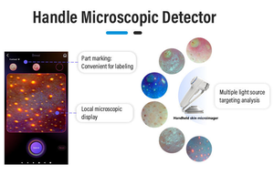 <span class=keywords><strong>True</strong></span> Pro Ai เครื่องวิเคราะห์ผิว3D เครื่องสแกนใบหน้าด้วยกล้อง HD 28MP และรองรับหลายภาษาสำหรับร้านเสริมสวย OEM - Product Image 6