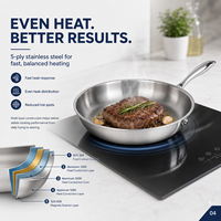 Poêle à frire antiadhésive en acier inoxydable 5 plis non revêtue 18/10 entièrement plaquée pour cuisinière à induction, idéale pour les cuisines professionnelles