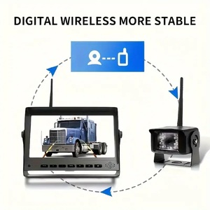 Wireless Front and Rear View Backup <strong>Camera</strong> with 2CH Split Screen DVR Monitor Wireless Reverse Monitoring <strong>Camera</strong> Kit for <strong>Trailer</strong> - Product Image 3