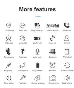 Đồng hồ thông minh 4G người cao tuổi với SOS khẩn cấp cuộc gọi hai chiều nhiệt độ BP ứng dụng theo dõi miễn phí Vòng đeo tay sức khỏe tiên tiến gs17 - Product Image 2